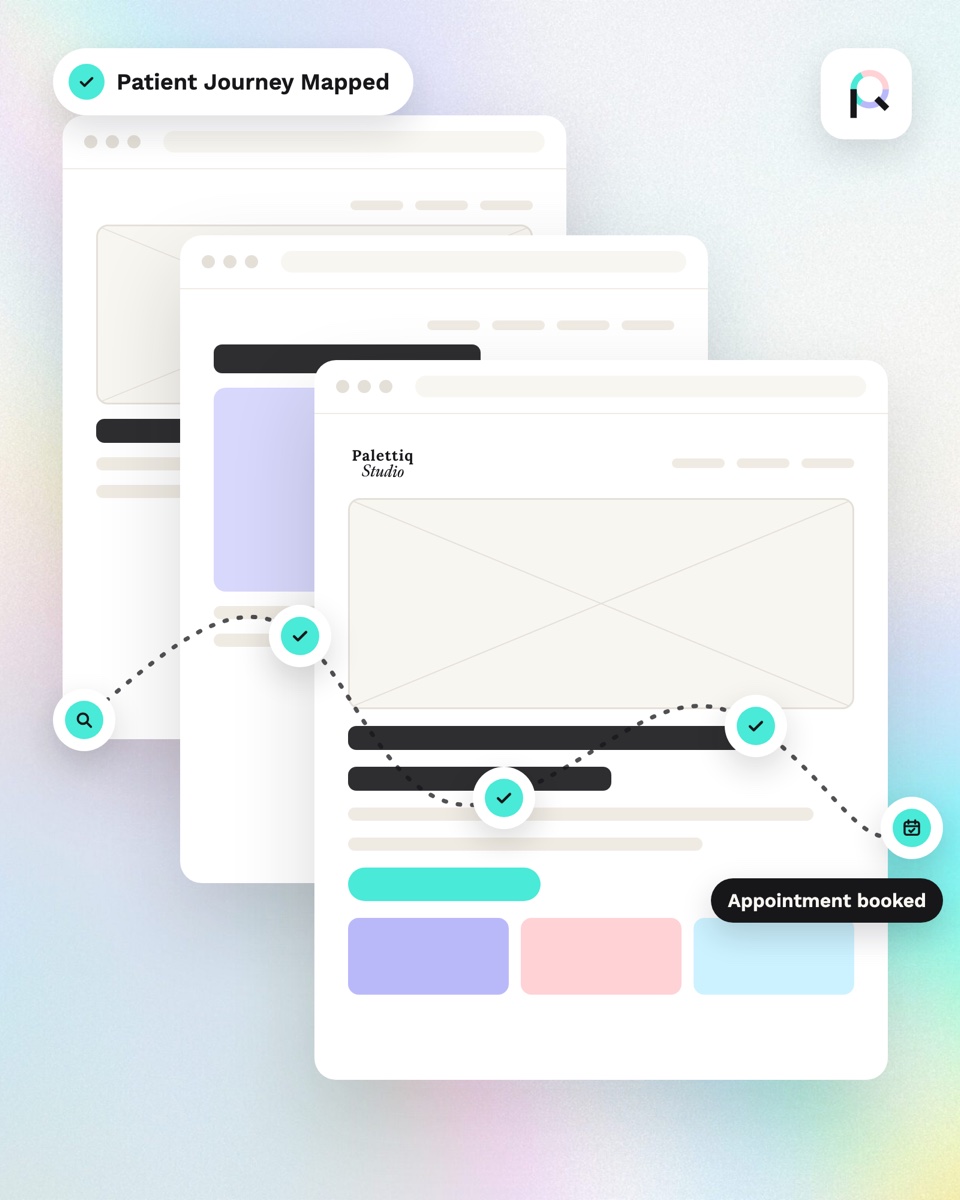 Palettiq Health website wireframes with a mapped patient journey from search to appointment booked